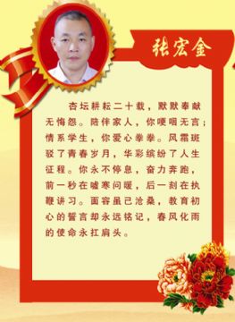 张宏金—2018-2019年度教书育人模范